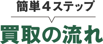 簡単4ステップ買取の流れ